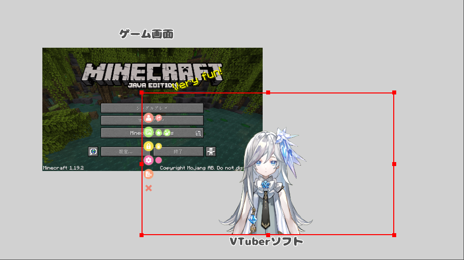 VTuberのゲーム実況の仕組み